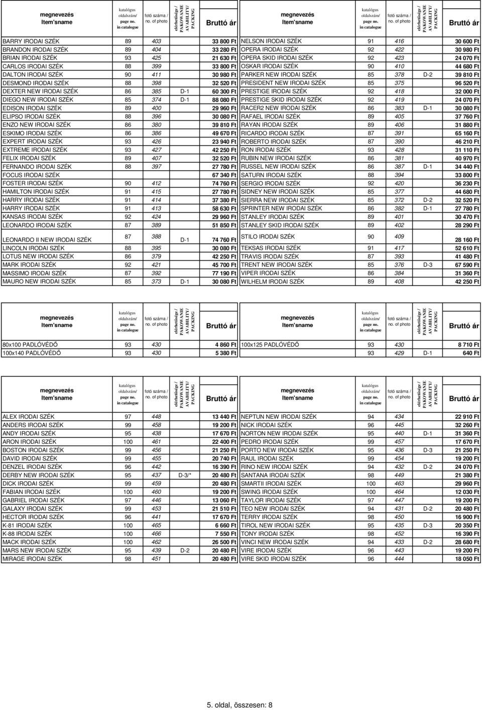 32 520 Ft PRESIDENT NEW IRODAI SZÉK 85 375 96 520 Ft DEXTER NEW IRODAI SZÉK 86 385 D-1 60 300 Ft PRESTIGE IRODAI SZÉK 92 418 32 000 Ft DIEGO NEW IRODAI SZÉK 85 374 D-1 88 080 Ft PRESTIGE SKID IRODAI