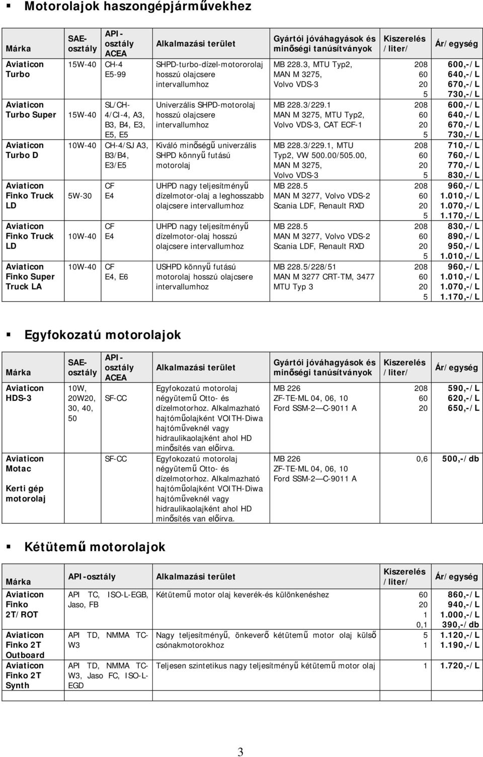 univerzális SHPD könny futású motorolaj UHPD nagy teljesítmény dízelmotor-olaj a leghosszabb olajcsere intervallumhoz UHPD nagy teljesítmény dízelmotor-olaj hosszú olajcsere intervallumhoz USHPD