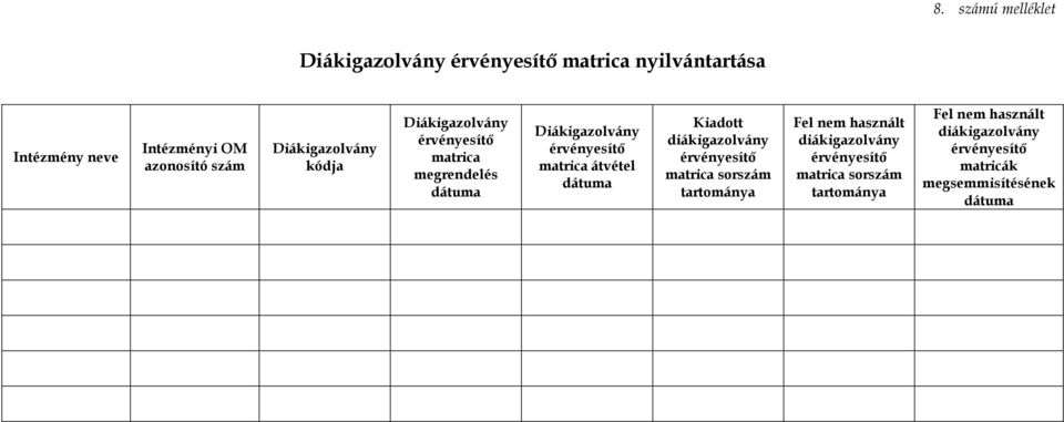 diákigazolvány rvnyesítő matrica sorszám tartománya Fel nem használt diákigazolvány
