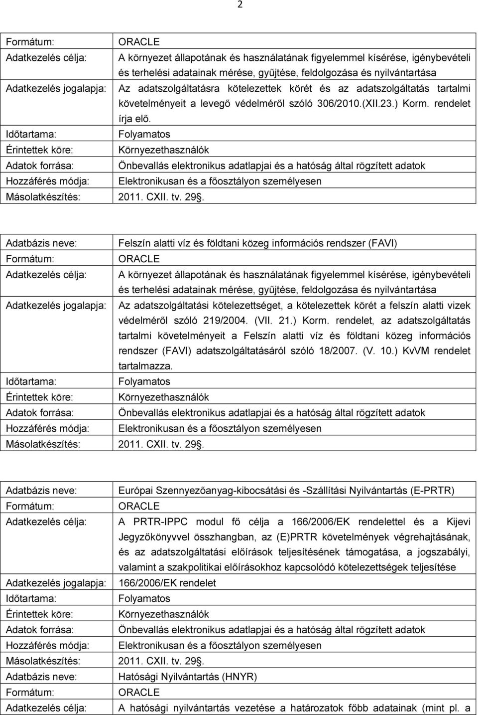 szóló 219/2004. (VII. 21.) Korm. rendelet, az adatszolgáltatás tartalmi követelményeit a Felszín alatti víz és földtani közeg információs rendszer (FAVI) adatszolgáltatásáról szóló 18/2007. (V. 10.