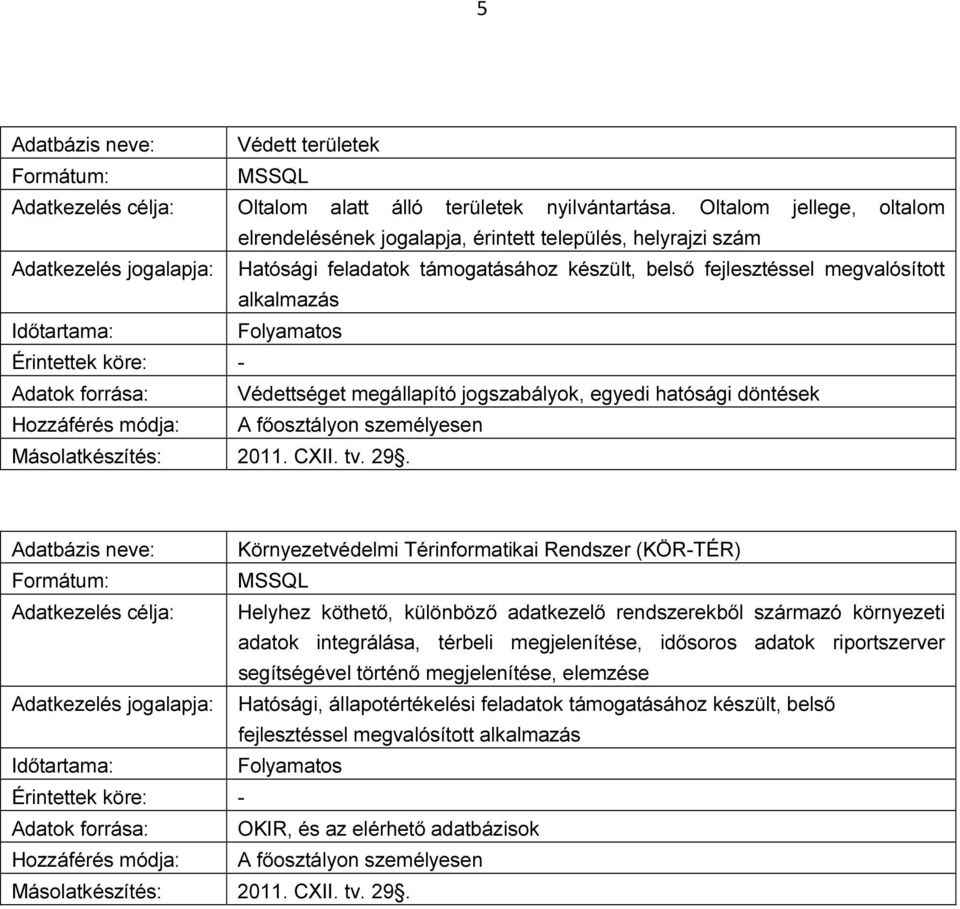 köre: - Adatok forrása: Védettséget megállapító jogszabályok, egyedi hatósági döntések Adatbázis neve: Környezetvédelmi Térinformatikai Rendszer (KÖR-TÉR) Adatkezelés célja: Helyhez köthető,