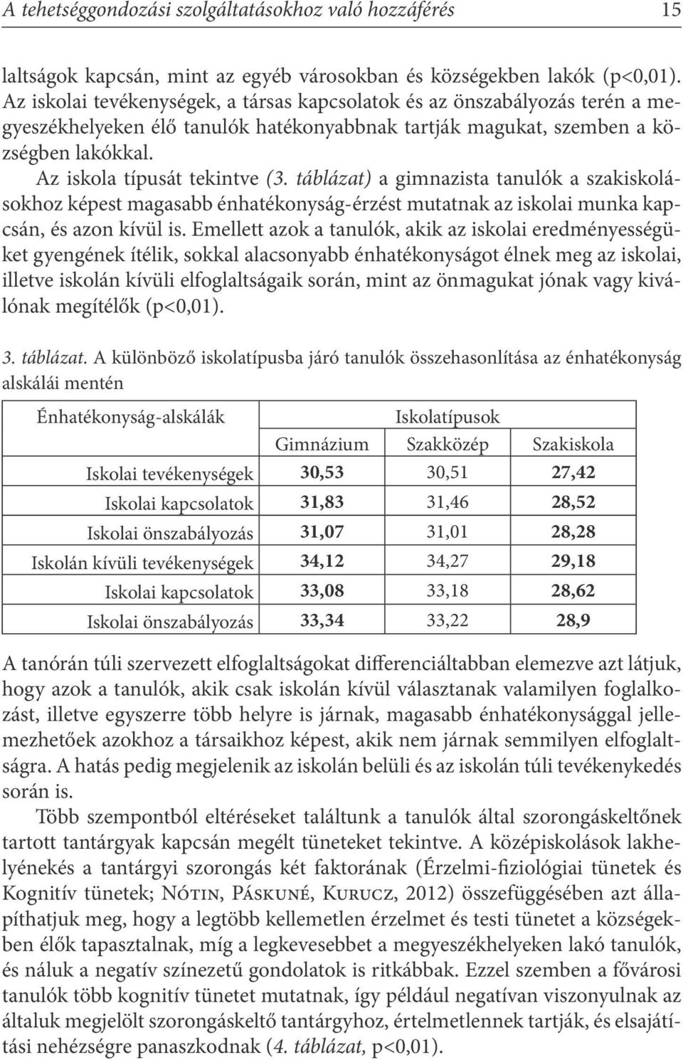 táblázat) a gimnazista tanulók a szakiskolásokhoz képest magasabb énhatékonyság-érzést mutatnak az iskolai munka kapcsán, és azon kívül is.