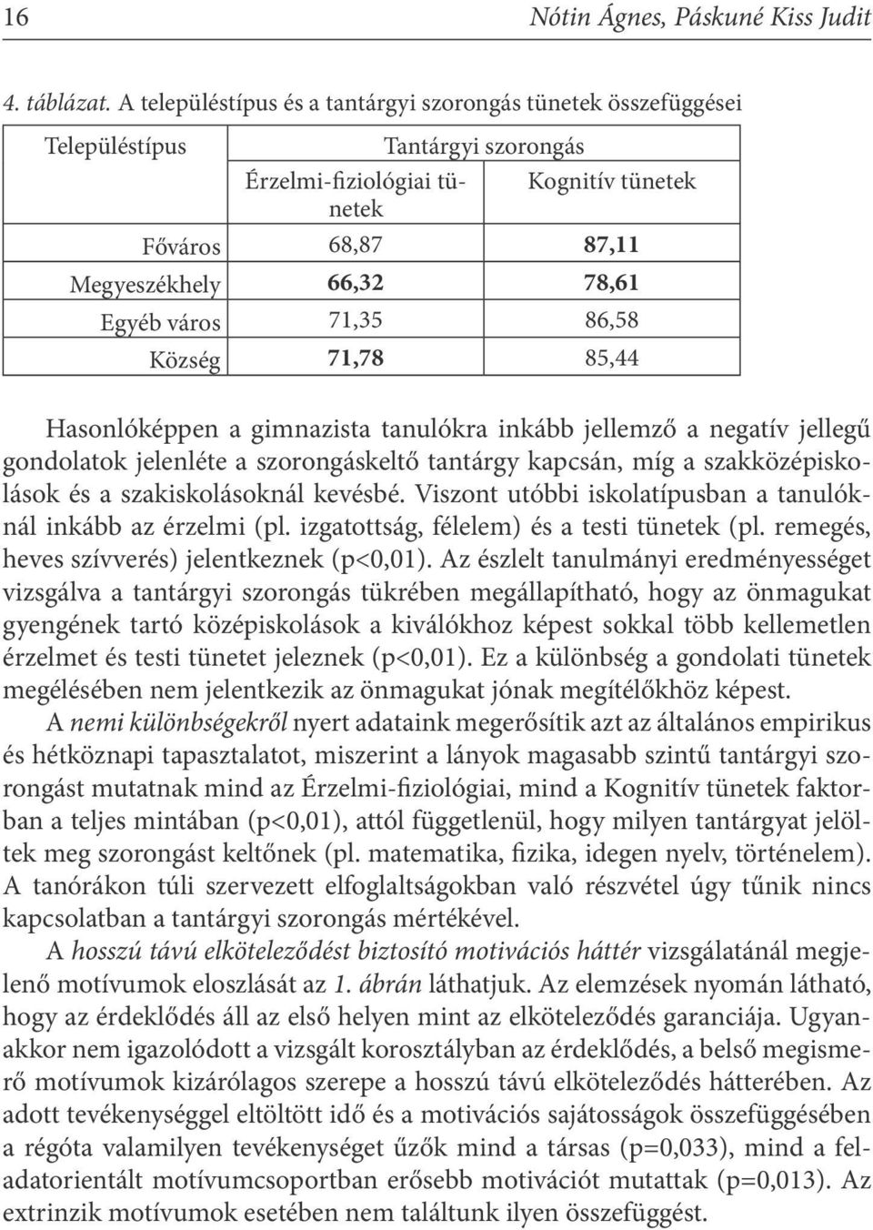 város 71,35 86,58 Község 71,78 85,44 Hasonlóképpen a gimnazista tanulókra inkább jellemző a negatív jellegű gondolatok jelenléte a szorongáskeltő tantárgy kapcsán, míg a szakközépiskolások és a