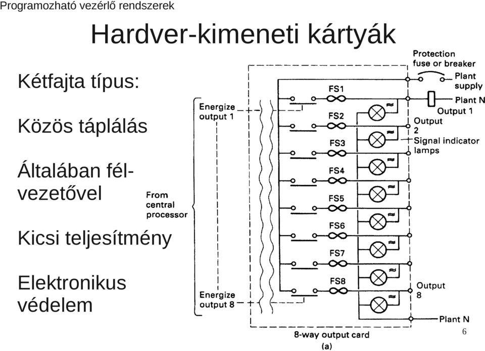 táplálás Általában