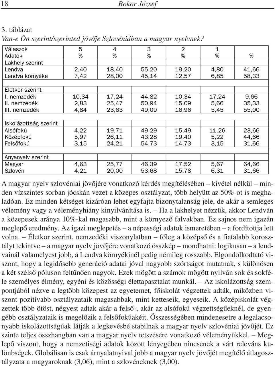 Ez minden kétséget kizáróan lehet egyfajta bizonytalanság jele, de akár a semleges vélemény vagy a véleményhiány kinyilvánítása is.