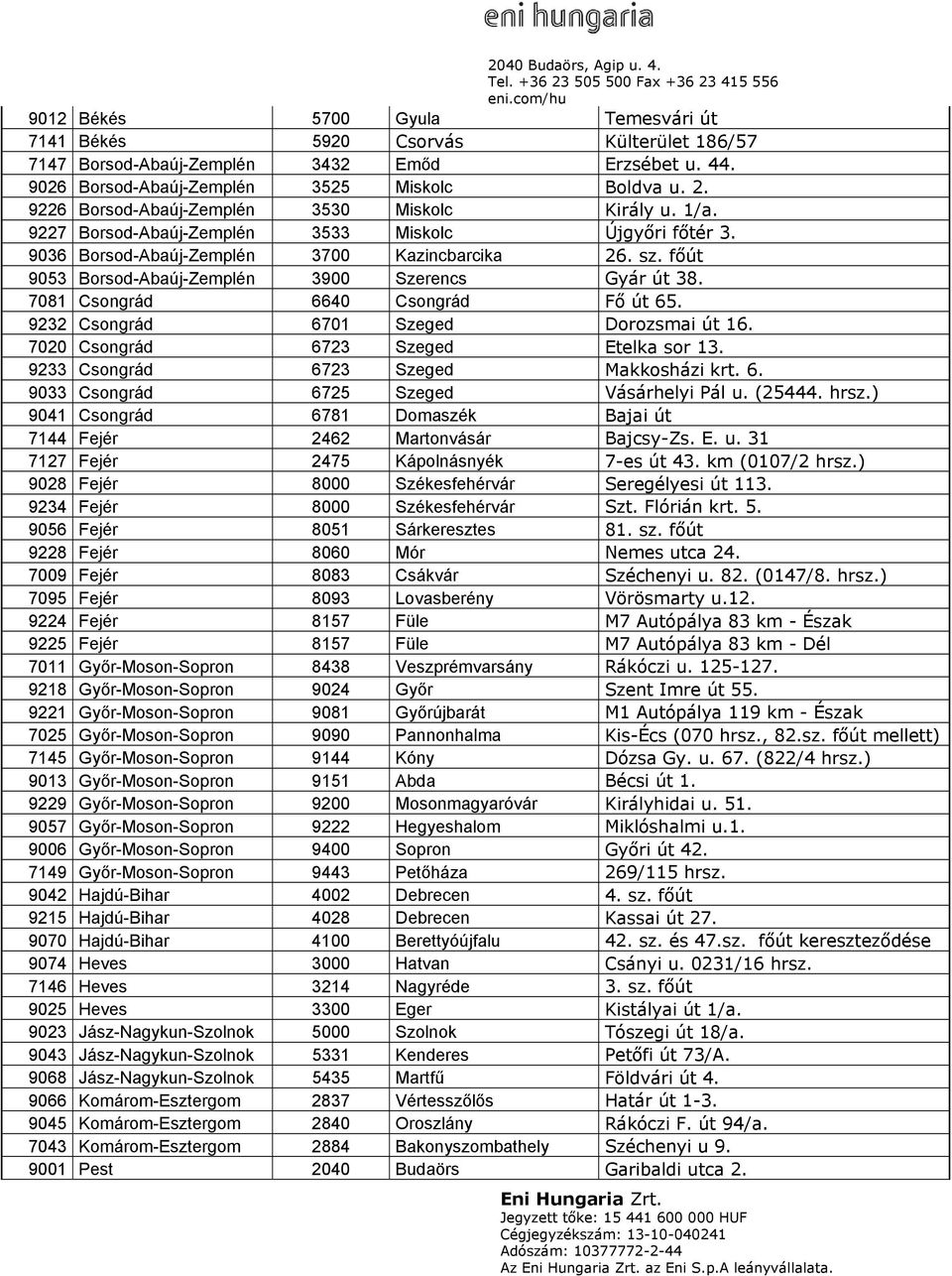 főút 9053 Borsod-Abaúj-Zemplén 3900 Szerencs Gyár út 38. 7081 Csongrád 6640 Csongrád Fő út 65. 9232 Csongrád 6701 Szeged Dorozsmai út 16. 7020 Csongrád 6723 Szeged Etelka sor 13.