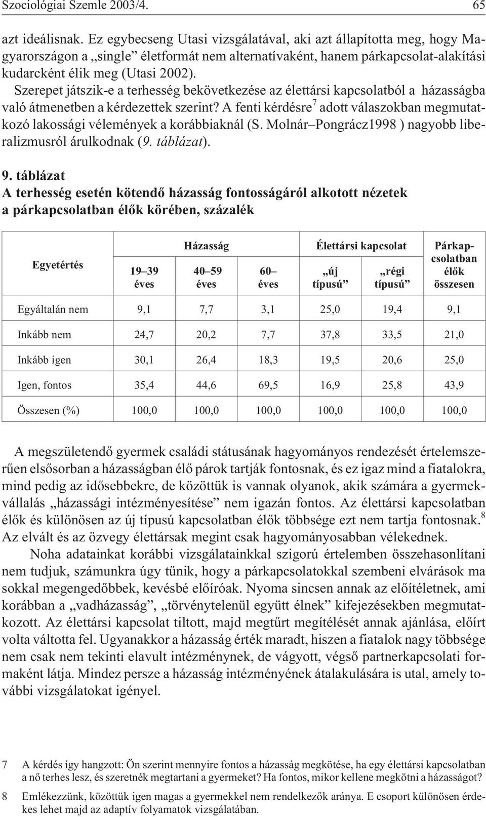 Szerepet játszik-e a terhesség bekövetkezése az élettársi kapcsolatból a házasságba való átmenetben a kérdezettek szerint?