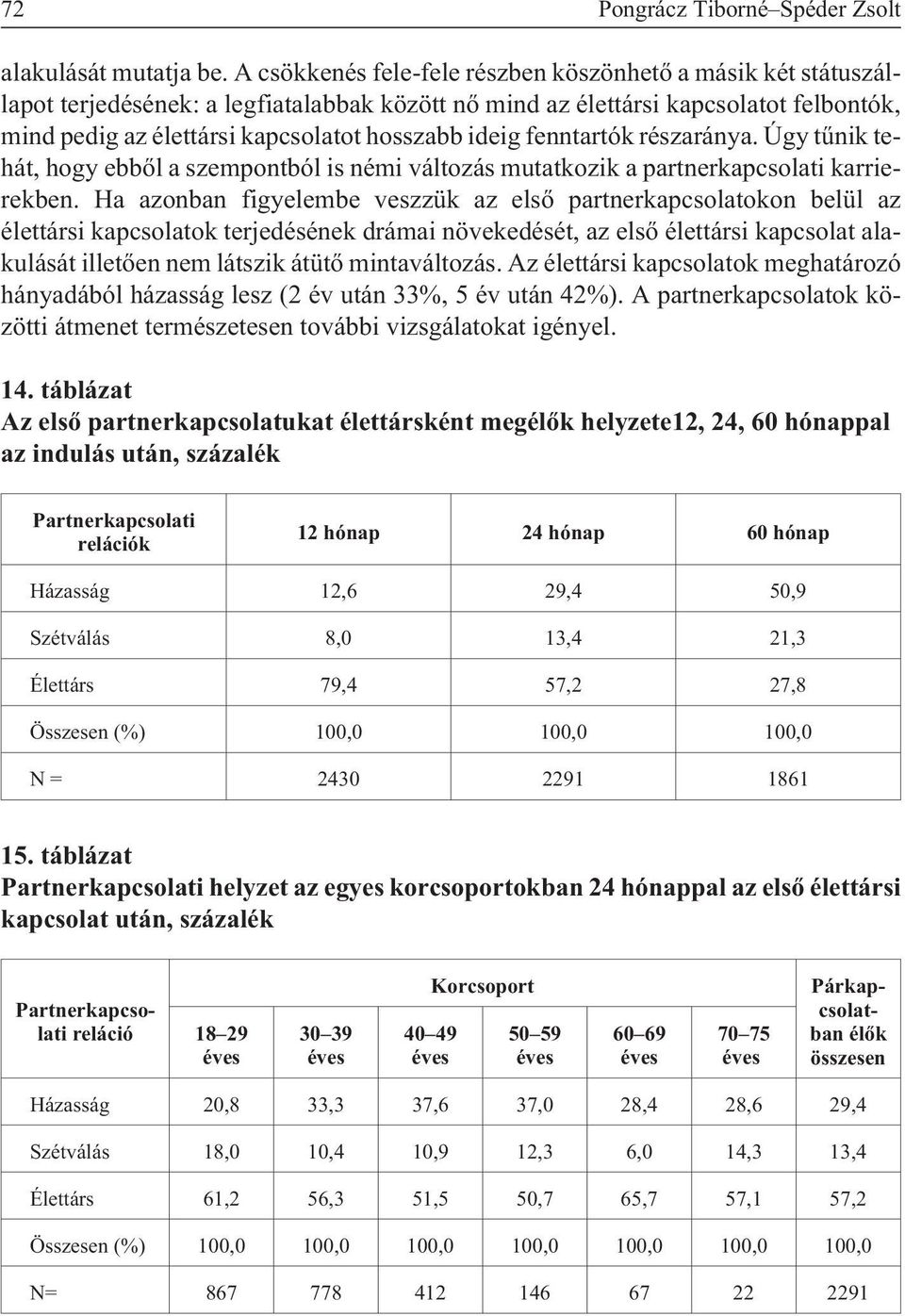 ideig fenntartók részaránya. Úgy tûnik tehát, hogy ebbõl a szempontból is némi változás mutatkozik a partnerkapcsolati karrierekben.