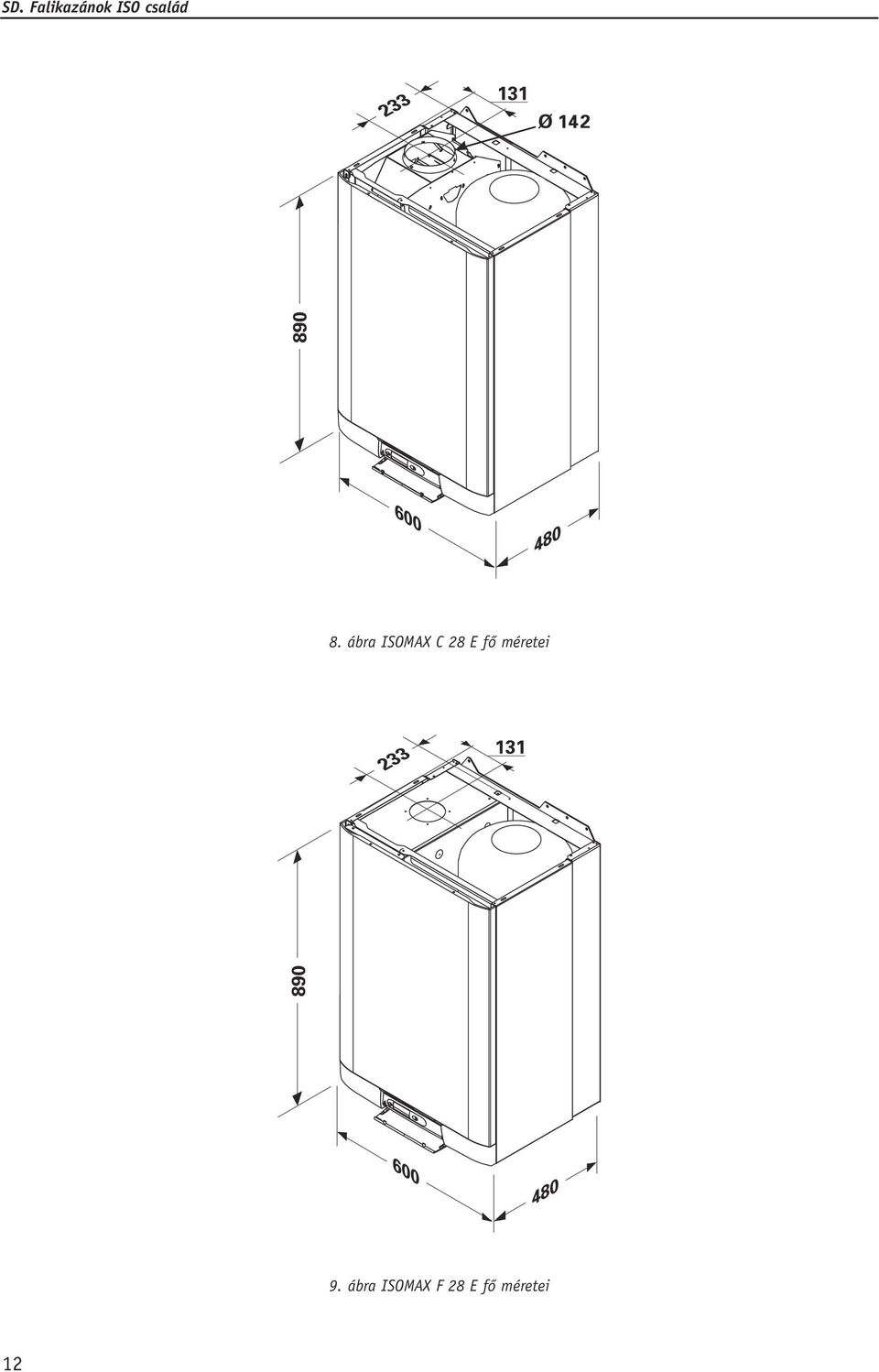 9. ábra ISOMAX F