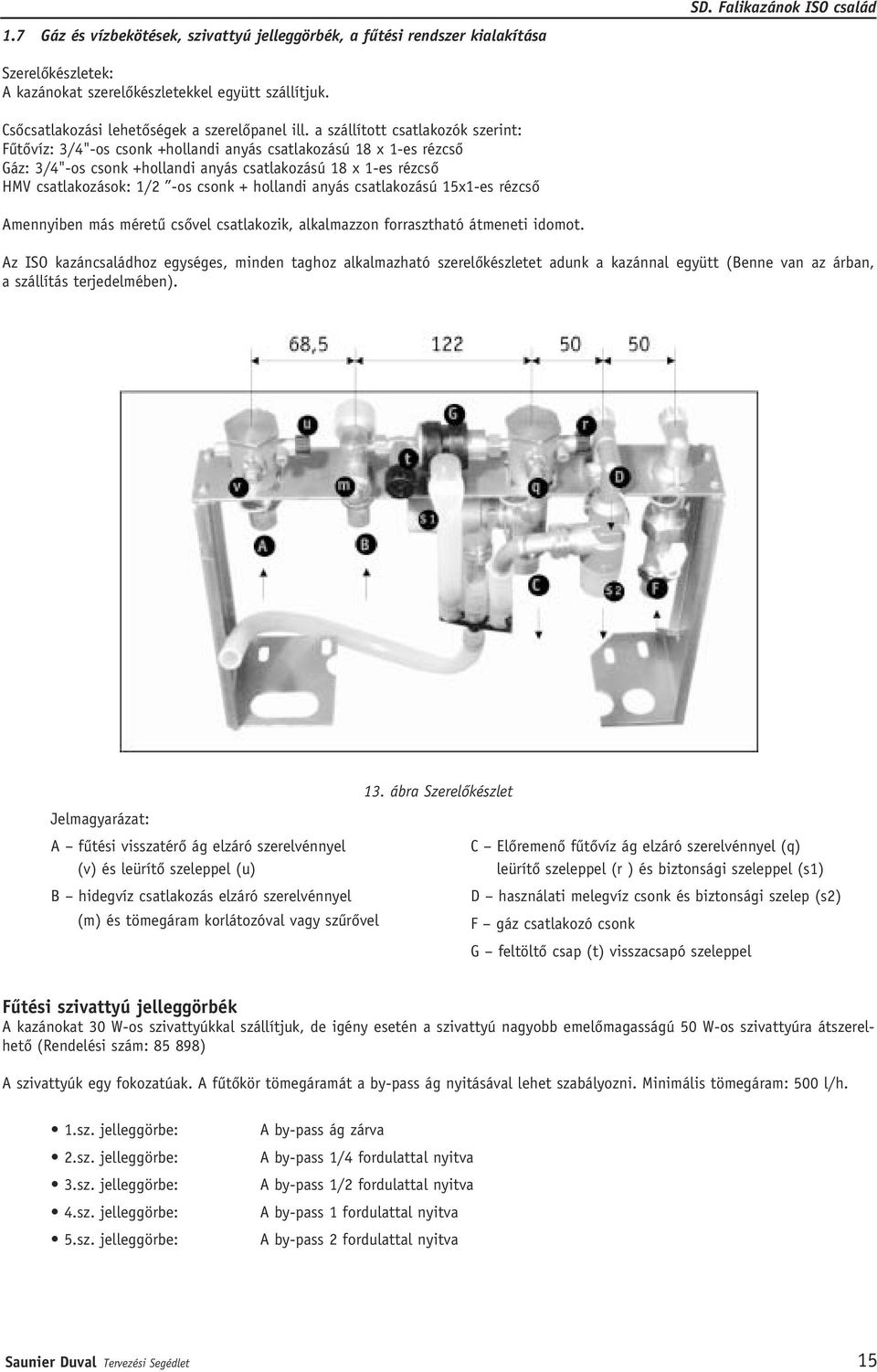 a szállított csatlakozók szerint: Fûtôvíz: 3/4"-os csonk +hollandi anyás csatlakozású 18 x 1-es rézcsô Gáz: 3/4"-os csonk +hollandi anyás csatlakozású 18 x 1-es rézcsô HMV csatlakozások: 1/2 -os