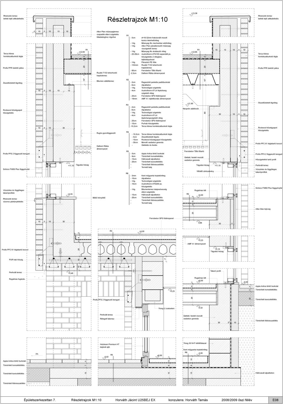 R1 +,65 15 3 1 20 1 5 2 4 2 4 2 4 2 4 lkor Plan mőanyaglemez csapadék elleni szigetelés fóliabádoghoz rögzítve Ruukki T153 teherhordó trapézlemez itumen alátétlemez Rugós gyorsfüggesztı Dalhem Ribba