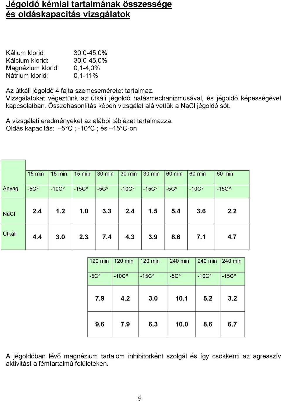 A vizsgálati eredményeket az alábbi táblázat tartalmazza.