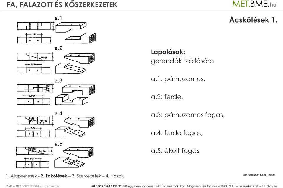 5: ékelt fogas BME MET 20123/ 2014 I.