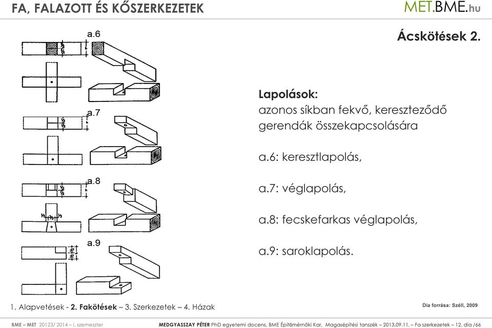 6: keresztlapolás, a.7: véglapolás, a.8: fecskefarkas véglapolás, a.