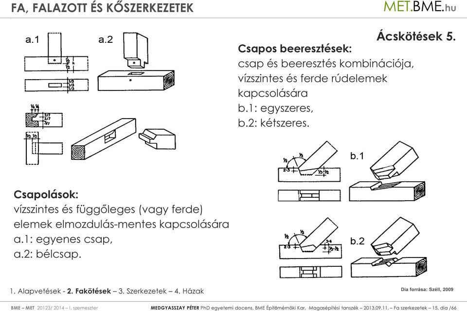 Csapolások: vízszintes és függőleges (vagy ferde) elemek elmozdulás-mentes kapcsolására a.