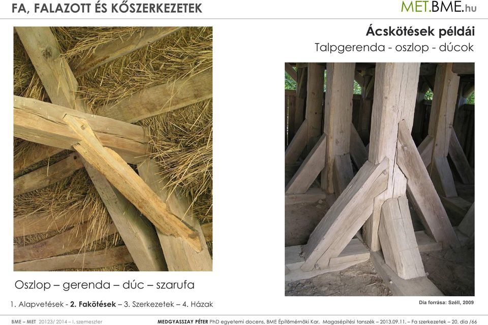 szemeszter MEDGYASSZAY PÉTER PhD egyetemi docens, BME