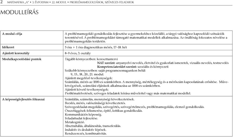 gyermekekhez közelálló, a tárgyi valósághoz kapcsolódó szituációk teremtésével. A problémamegoldást támogató matematikai modellek alkalmazása.
