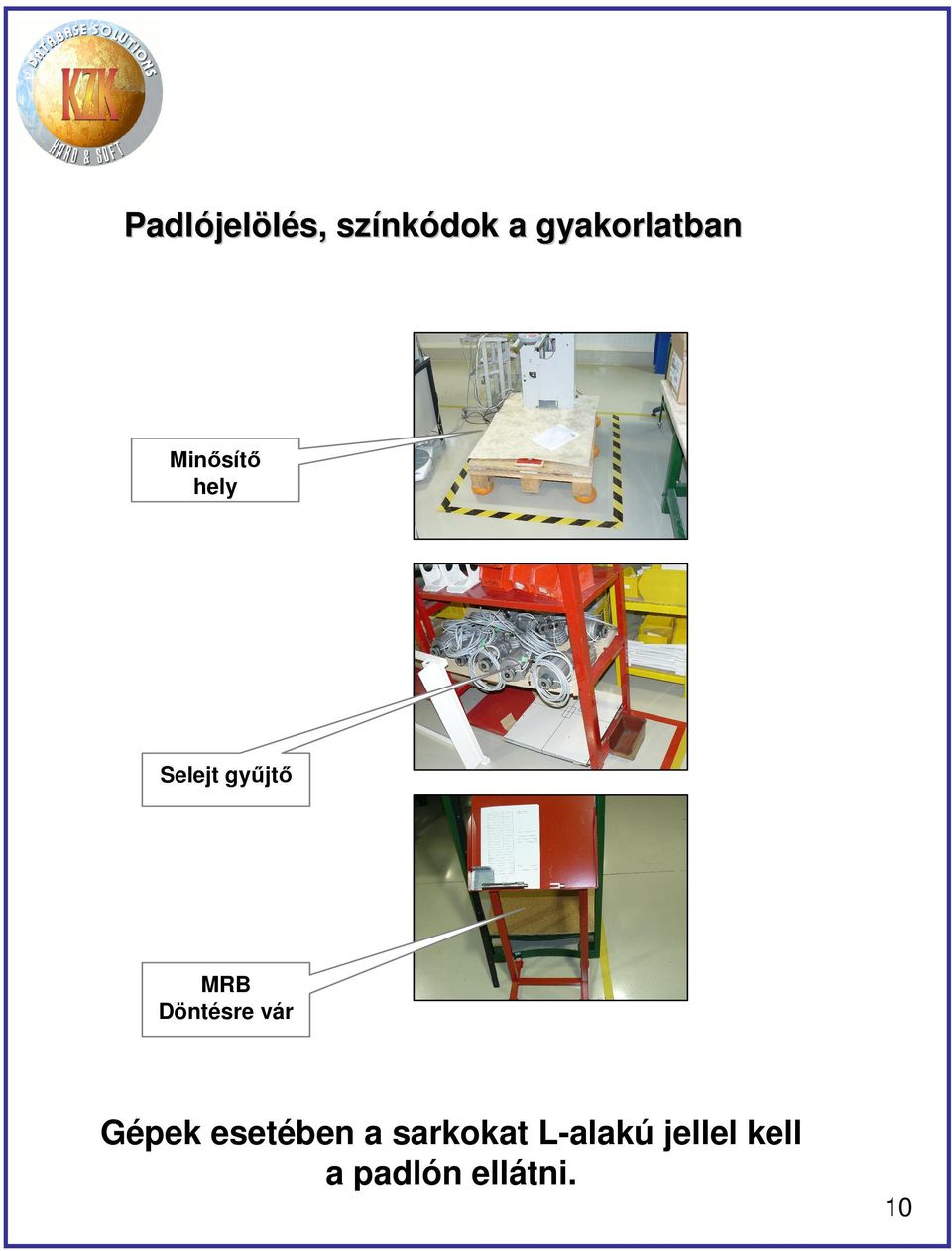 gyűjtő MRB Döntésre vár Gépek esetében