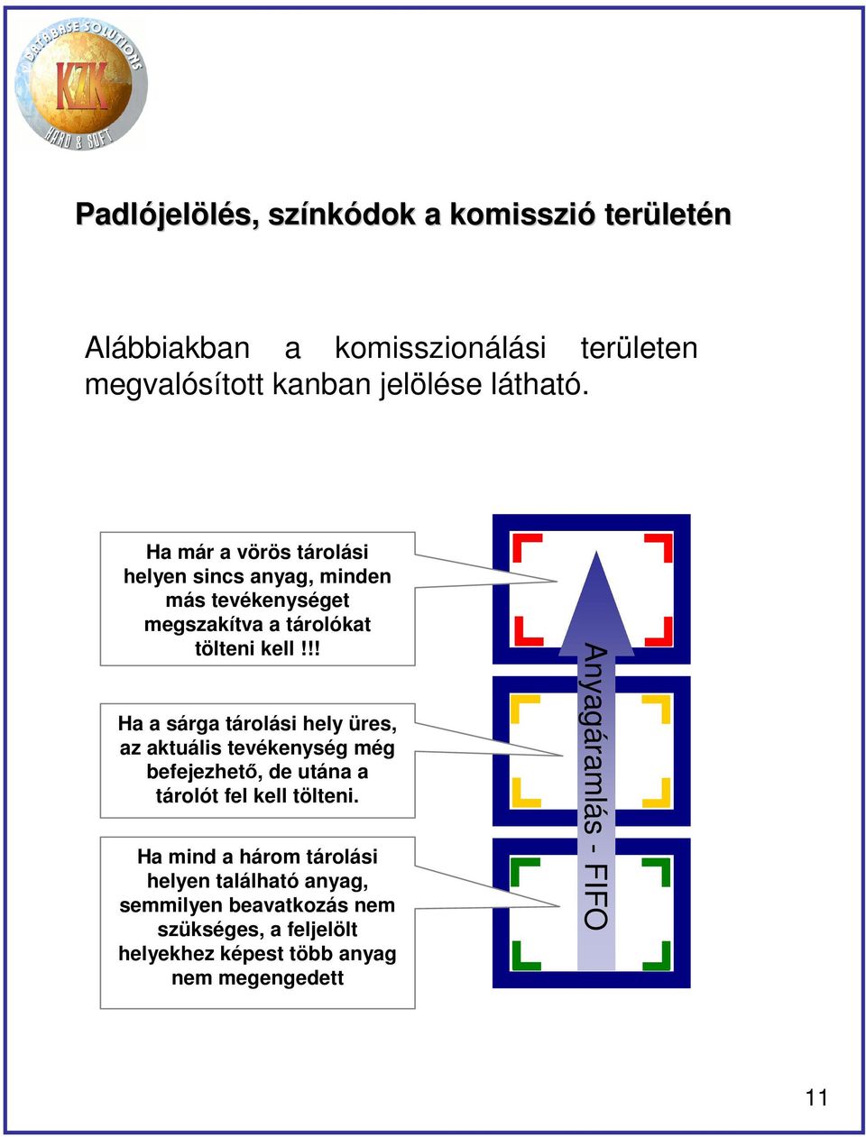 !! Ha a sárga tárolási hely üres, az aktuális tevékenység még befejezhető, de utána a tárolót fel kell tölteni.