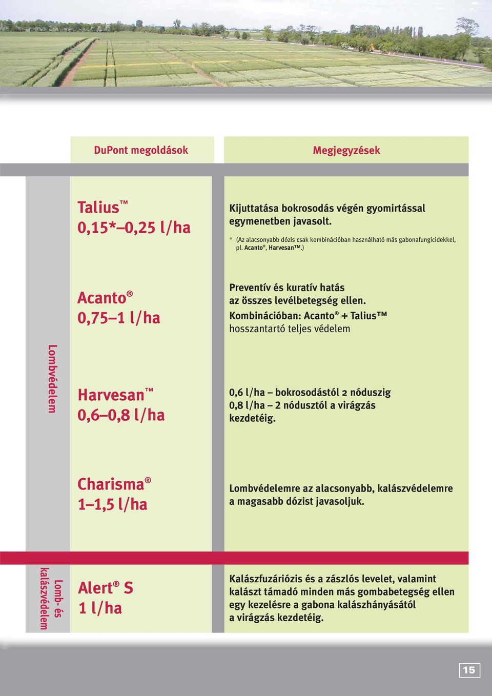 Kombinációban: Acanto + Talius hosszantartó teljes védelem Lombvédelem Harvesan 0,6 0,8 l/ha 0,6 l/ha bokrosodástól 2 nóduszig 0,8 l/ha 2 nódusztól a virágzás kezdetéig.