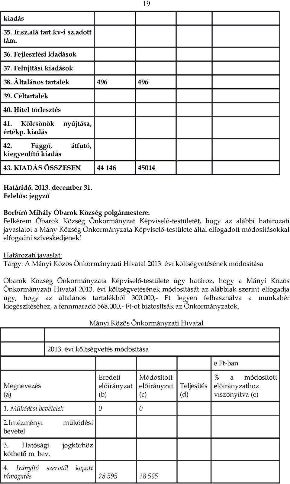 Felelős: jegyző Borbíró Mihály Óbarok Község polgármestere: Felkérem Óbarok Község Önkormányzat Képviselő-testületét, hogy az alábbi határozati javaslatot a Mány Község Önkormányzata