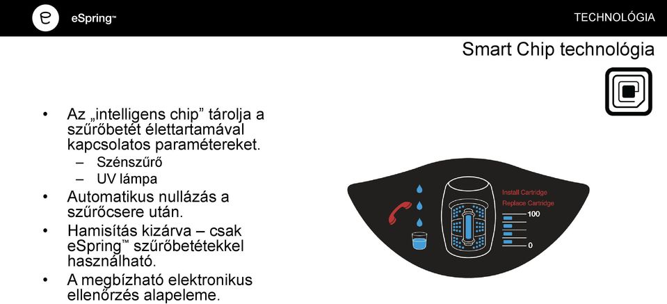 Szénszűrő UV lámpa Automatikus nullázás a szűrőcsere után.