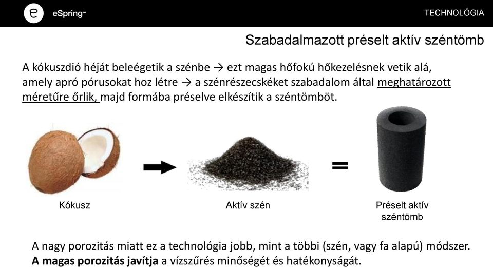 préselve elkészítik a széntömböt.