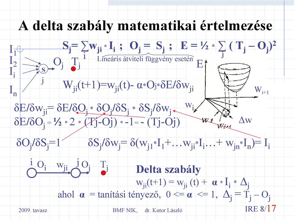 -1= -(Tj-Oj) E = ½ * ( T j O j ) 2 E j w i W i+1 Δw δo j /δs j =1 δs j /δw j = δ(w j1 *I 1 + w ji *I i + w jn *I n )= I i i