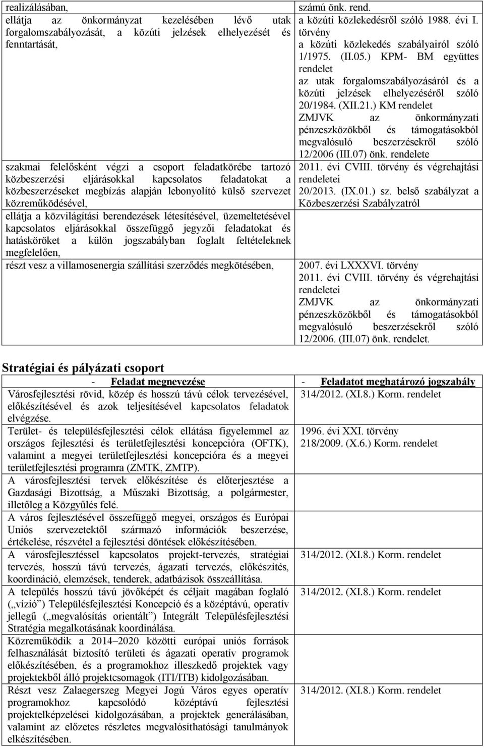 ) KPM- BM együttes rendelet az utak forgalomszabályozásáról és a közúti jelzések elhelyezéséről szóló 20/1984. (XII.21.