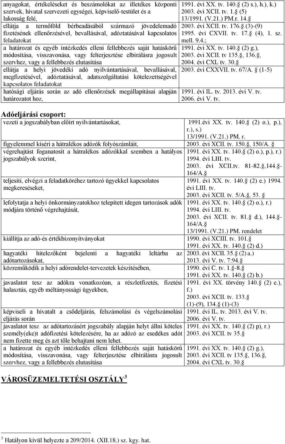 elbírálásra jogosult szervhez, vagy a fellebbezés elutasítása ellátja a helyi jövedéki adó nyilvántartásával, bevallásával, megfizetésével, adóztatásával, adatszolgáltatási kötelezettségével