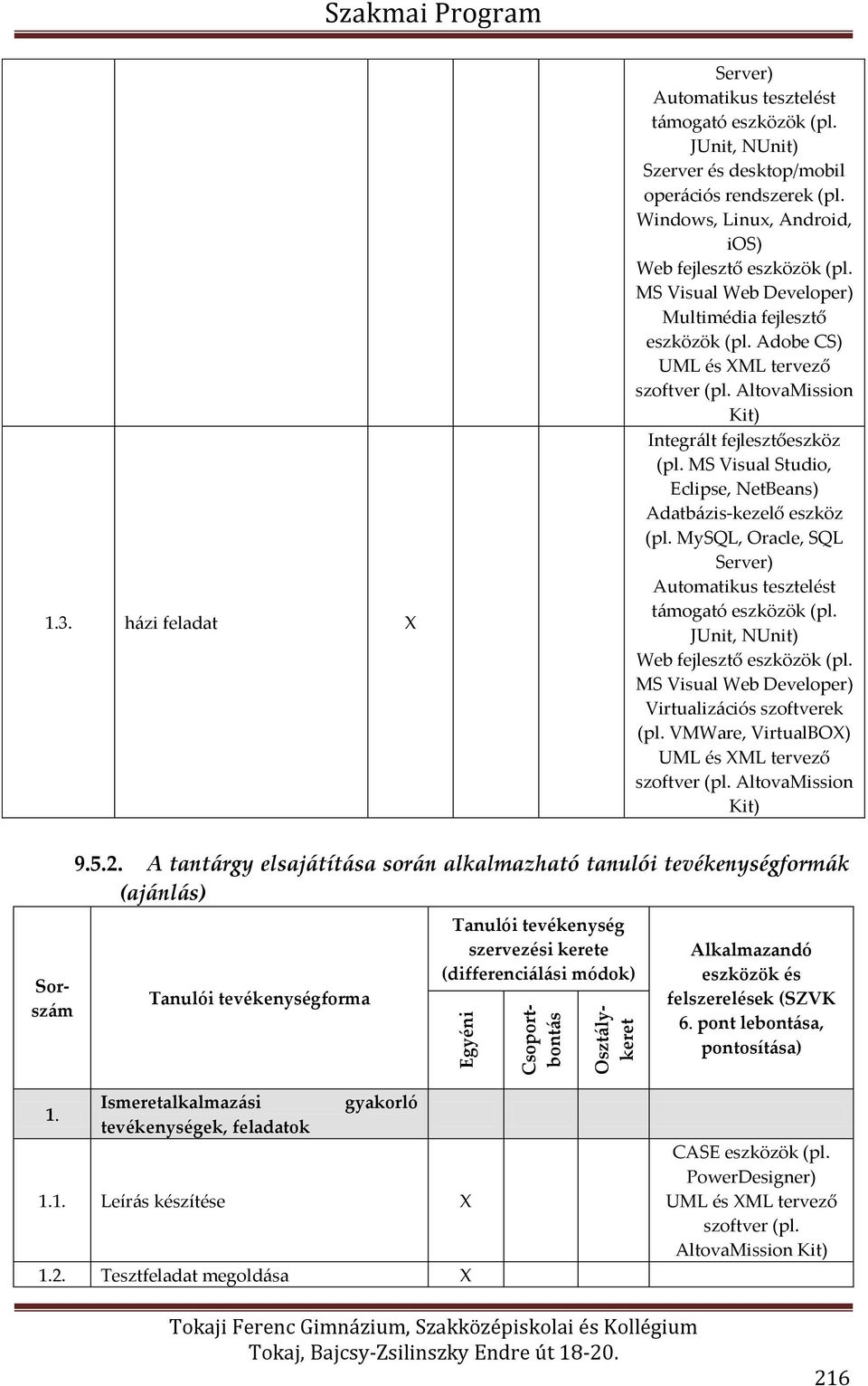 AltovaMission Kit) Integrált fejlesztőeszköz (pl. MS Visual Studio, Eclipse, NetBeans) Adatbázis-kezelő eszköz (pl. MySQL, Oracle, SQL Server) Automatikus tesztelést támogató eszközök (pl.