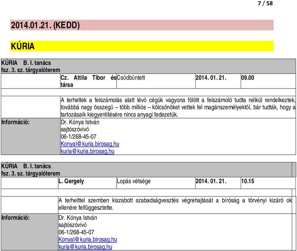 tudták, hogy a tartozásaik kiegyenlítésére nincs anyagi fedezetük. Dr. Kónya István 06-1/268-45-07 KonyaI@kuria.birosag.hu kuria@kuria.birosag.hu KÚRIA B. I. tanács fsz. 3. sz.