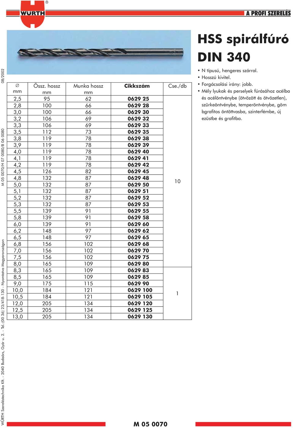 Vágási Sebesség m/perc. Hûtési mód - PDF Ingyenes letöltés