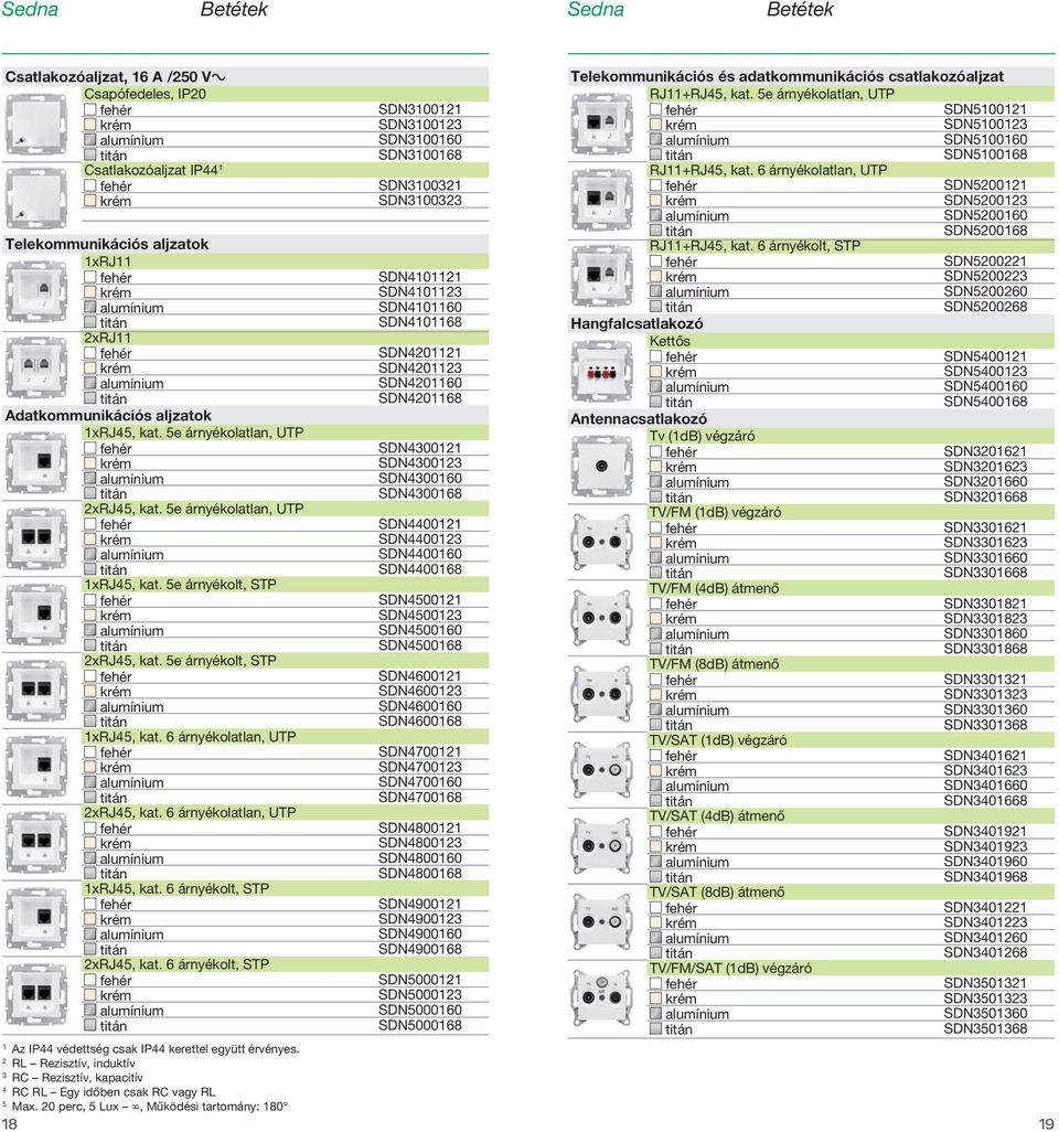 6 árnyékolt, STP 2xRJ45, kat. 6 árnyékolt, STP 1 Az IP44 védettség csak IP44 kerettel együtt érvényes.