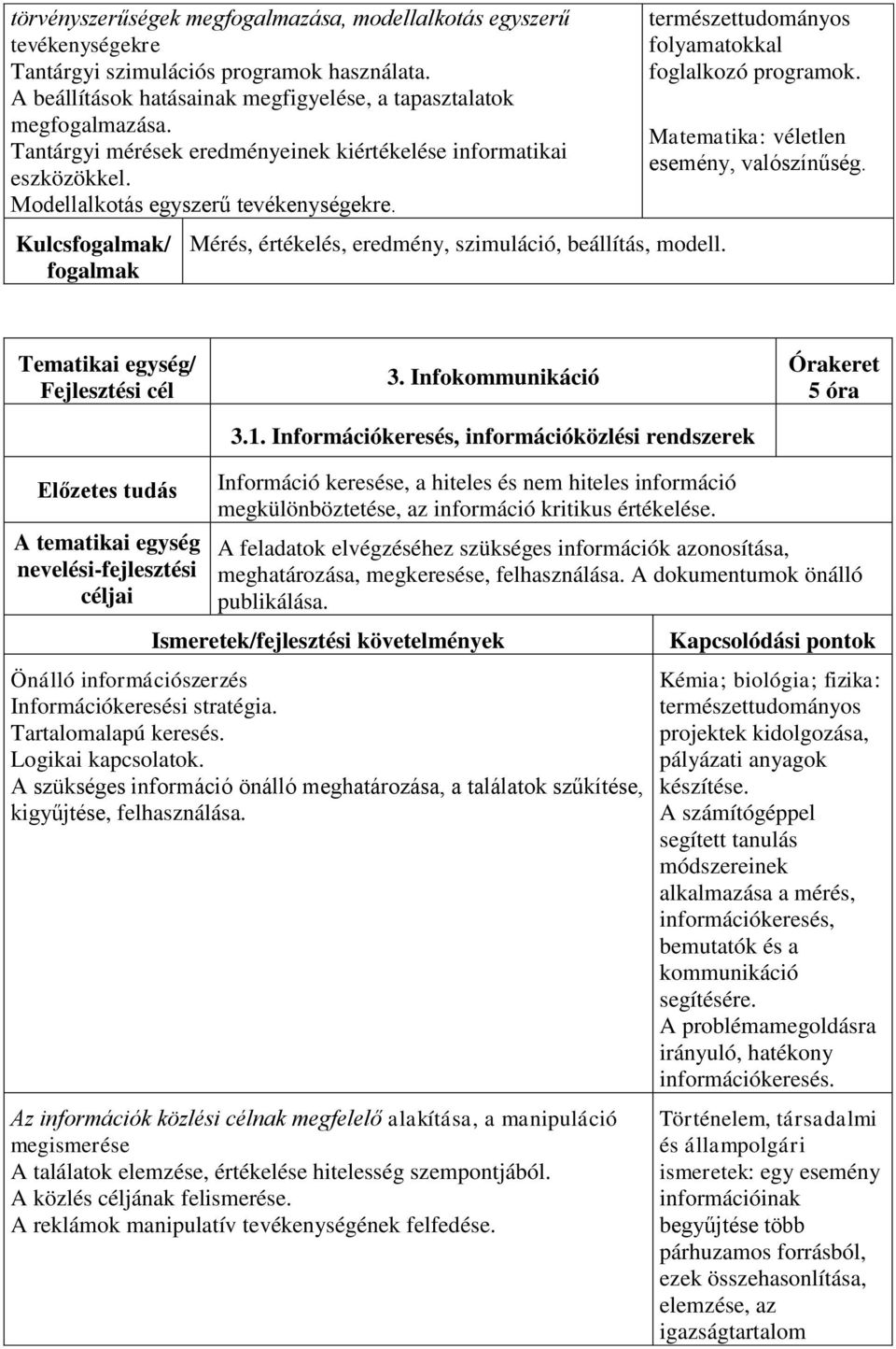 természettudományos folyamatokkal foglalkozó programok. Matematika: véletlen esemény, valószínűség. Tematikai egység/ Fejlesztési cél 3. Infokommunikáció 3.1.