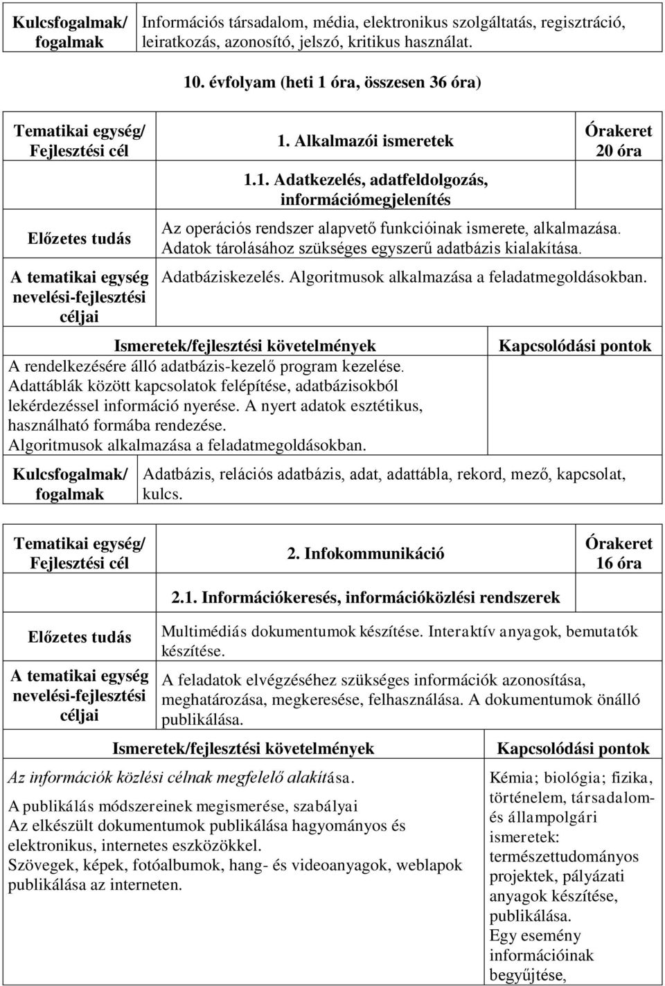 Adatok tárolásához szükséges egyszerű adatbázis kialakítása. Adatbáziskezelés. Algoritmusok alkalmazása a feladatmegoldásokban.