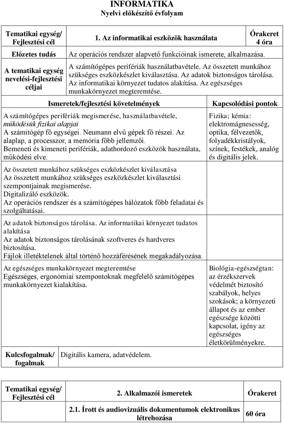 Az összetett munkához szükséges eszközkészlet kiválasztása. Az adatok biztonságos tárolása. Az informatikai környezet tudatos alakítása. Az egészséges munkakörnyezet megteremtése.