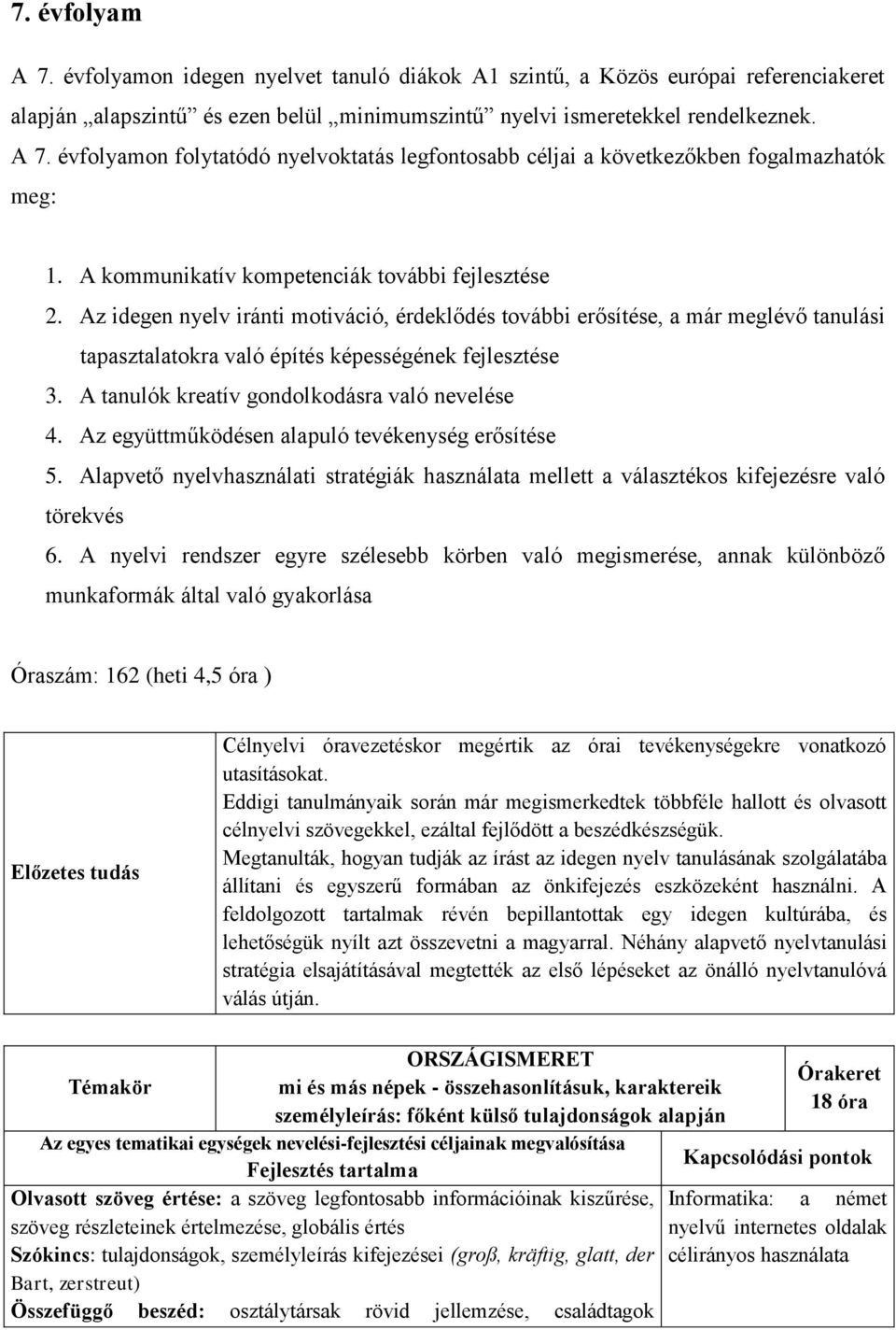 A tanulók kreatív gondolkodásra való nevelése 4. Az együttműködésen alapuló tevékenység erősítése 5. Alapvető nyelvhasználati stratégiák használata mellett a választékos kifejezésre való törekvés 6.