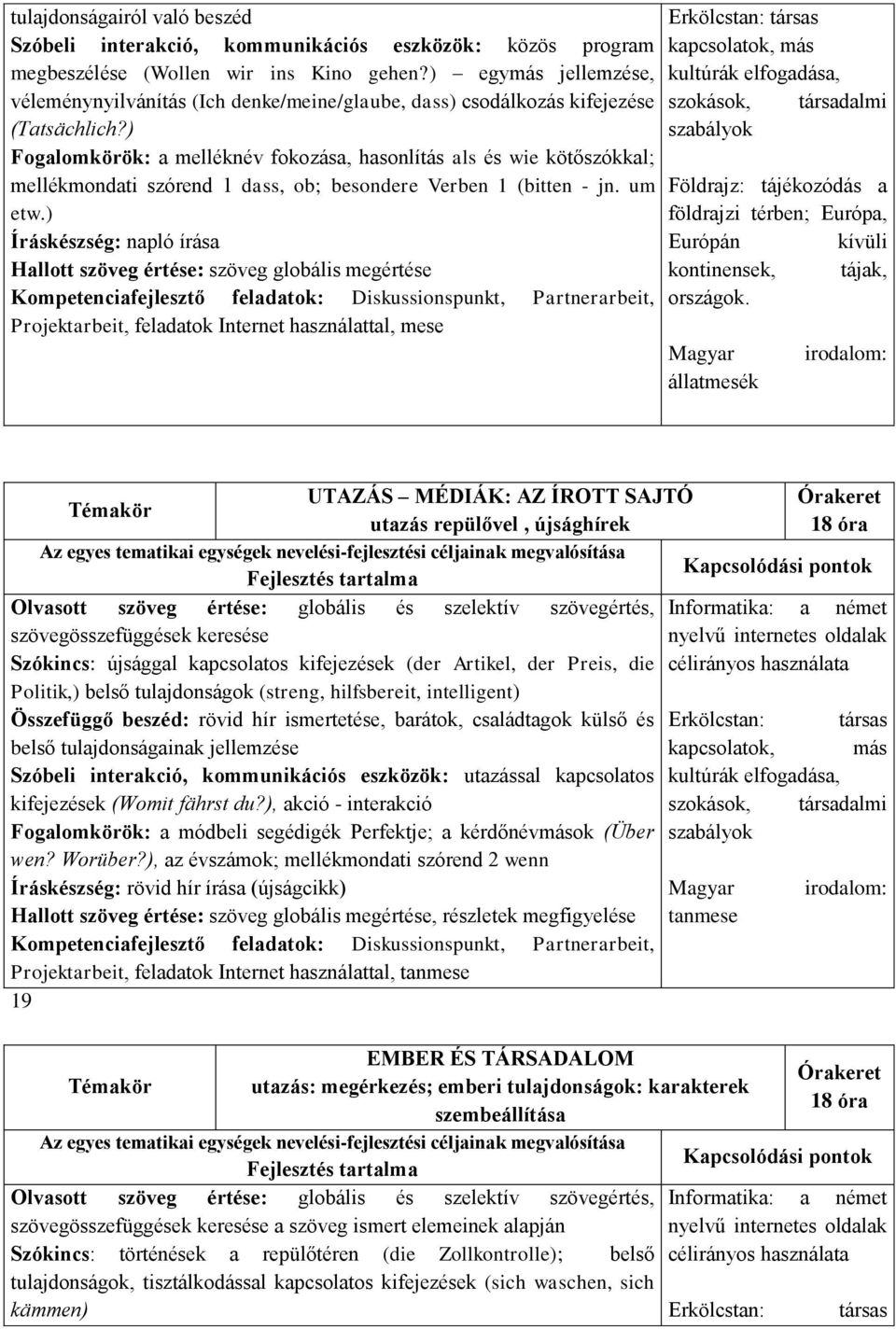 ) Fogalomkörök: a melléknév fokozása, hasonlítás als és wie kötőszókkal; mellékmondati szórend 1 dass, ob; besondere Verben 1 (bitten - jn. um etw.