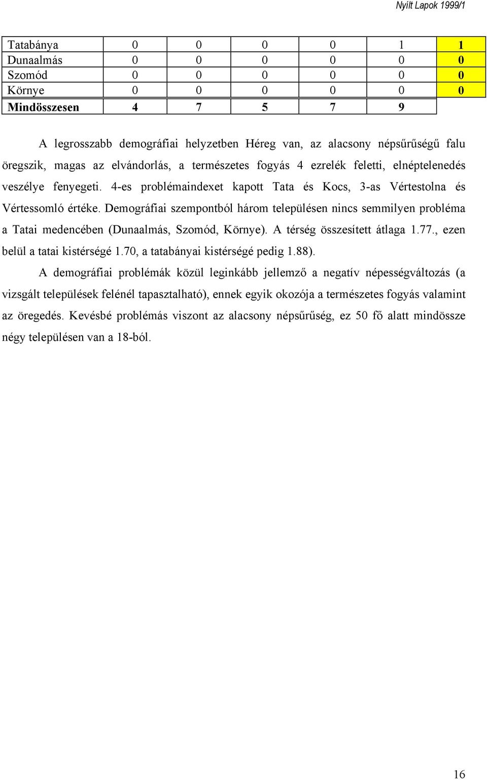 Demográfiai szempontból három településen nincs semmilyen probléma a Tatai medencében (Dunaalmás, Szomód, Környe). A térség összesített átlaga 1.77., ezen belül a tatai kistérségé 1.