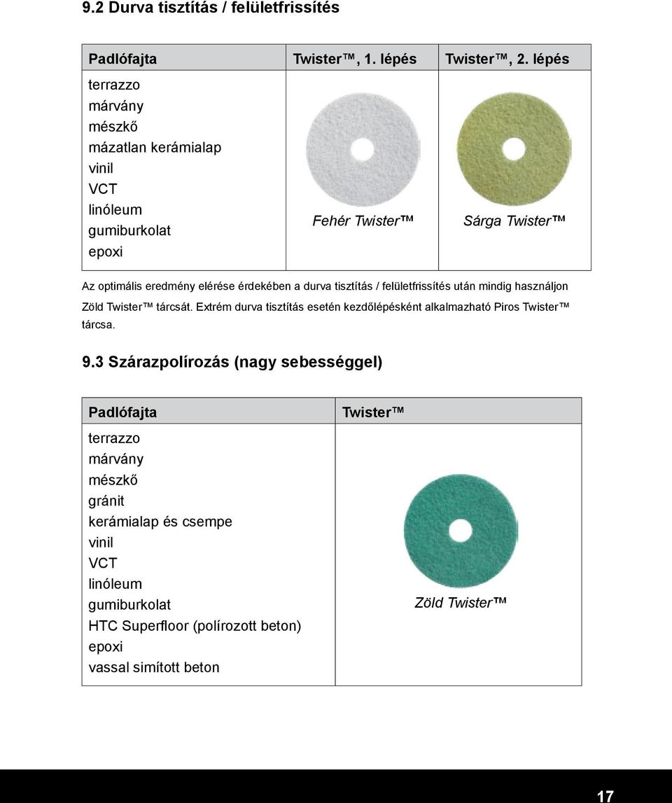 érdekében a durva tisztítás / felületfrissítés után mindig használjon Zöld Twister tárcsát.
