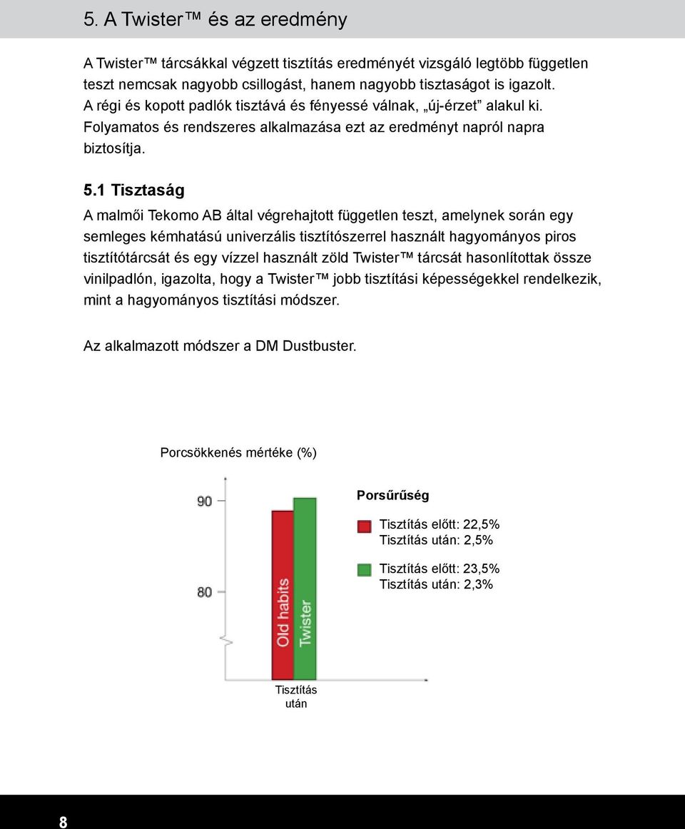 1 Tisztaság A malmői Tekomo AB által végrehajtott független teszt, amelynek során egy semleges kémhatású univerzális tisztítószerrel használt hagyományos piros tisztítótárcsát és egy vízzel használt