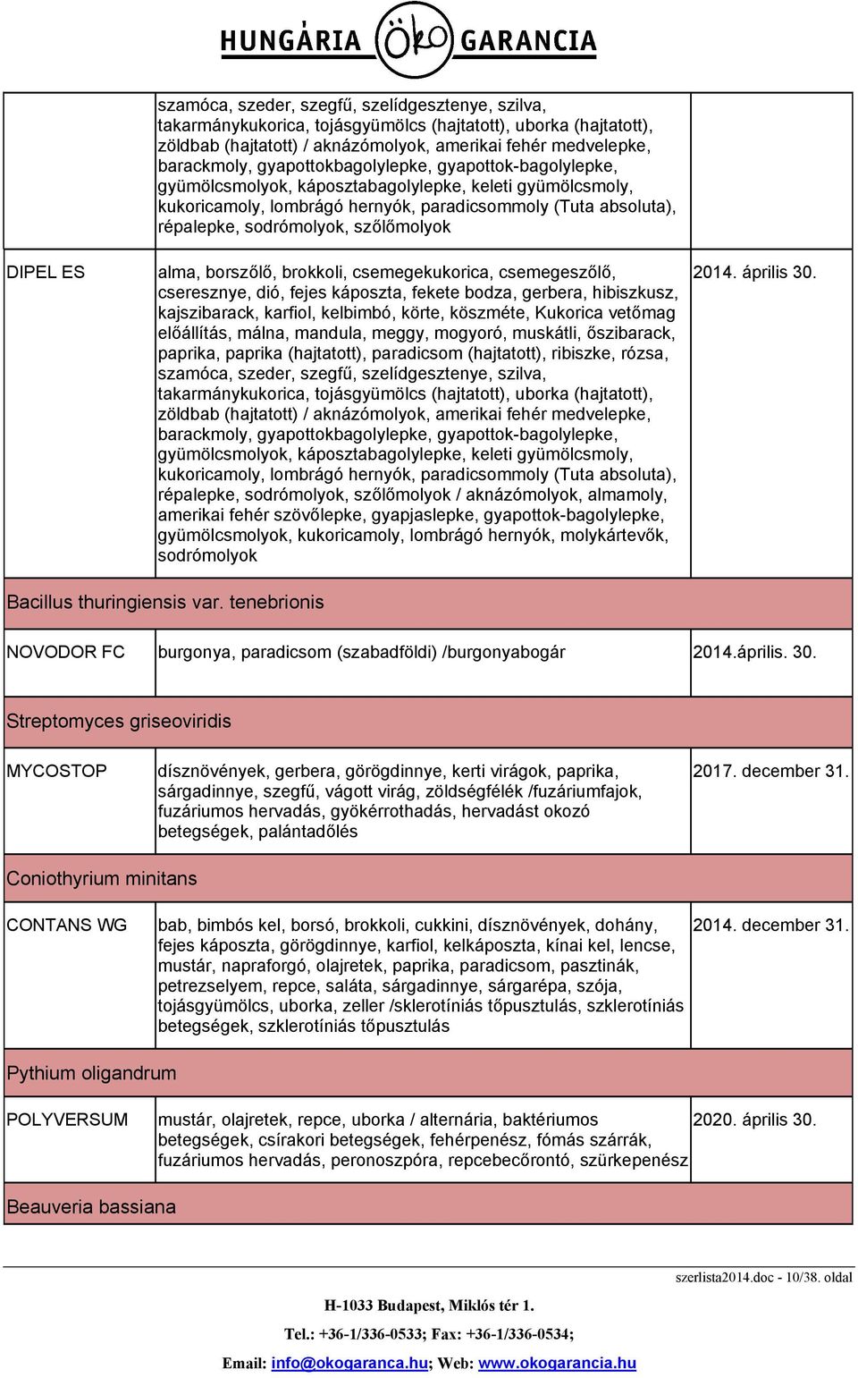szőlőmolyok alma, borszőlő, brokkoli, csemegekukorica, csemegeszőlő, cseresznye, dió, fejes káposzta, fekete bodza, gerbera, hibiszkusz, kajszibarack, karfiol, kelbimbó, körte, köszméte, Kukorica