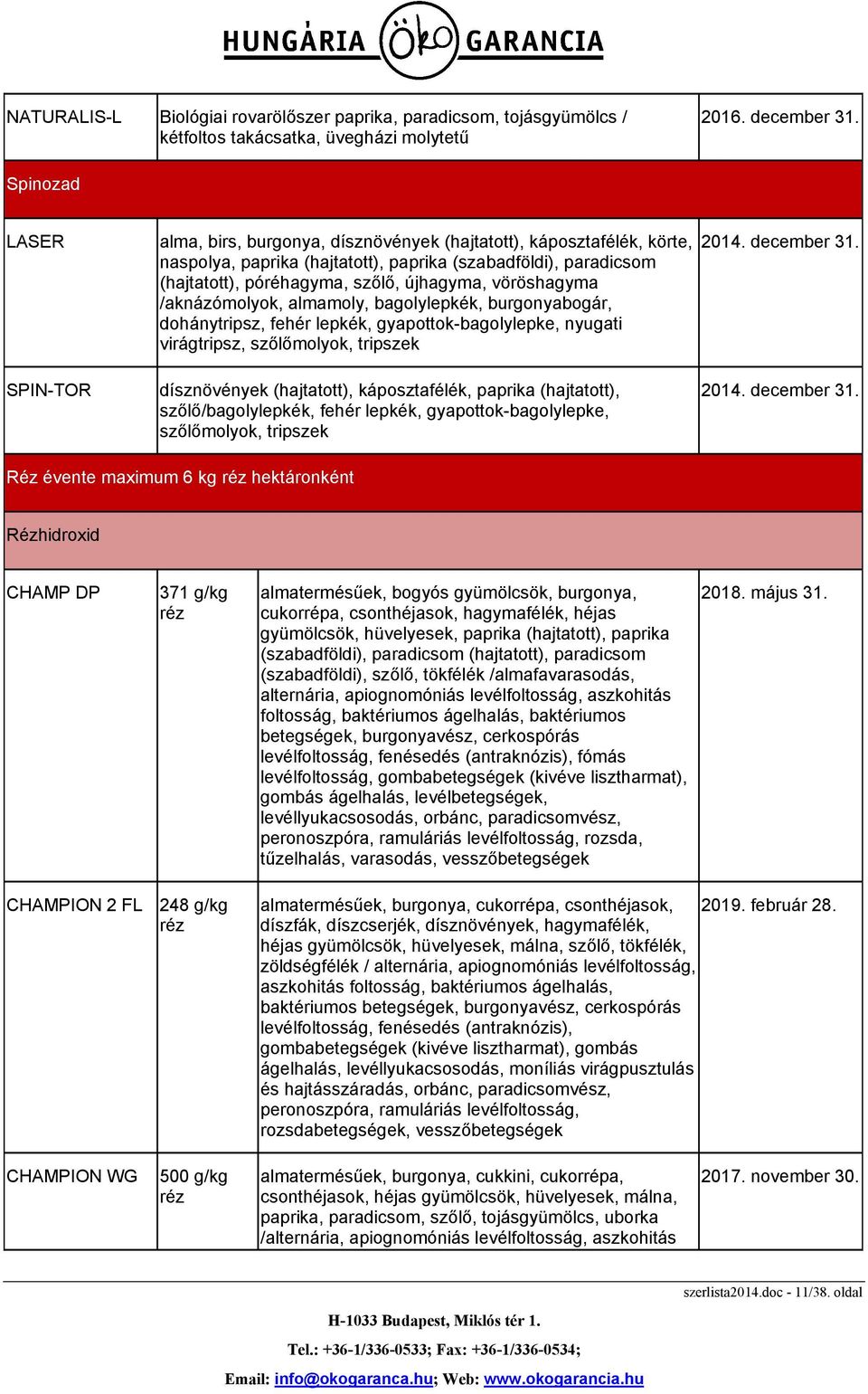 újhagyma, vöröshagyma /aknázómolyok, almamoly, bagolylepkék, burgonyabogár, dohánytripsz, fehér lepkék, gyapottok-bagolylepke, nyugati virágtripsz, szőlőmolyok, tripszek dísznövények (hajtatott),