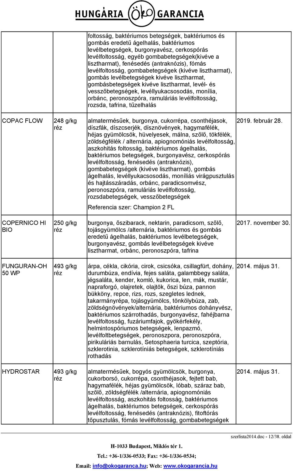 vesszőbetegségek, levéllyukacsosodás, monília, orbánc, peronoszpóra, ramuláriás levélfoltosság, rozsda, tafrina, tűzelhalás almatermésűek, burgonya, cukorrépa, csonthéjasok, 2019. február 28.