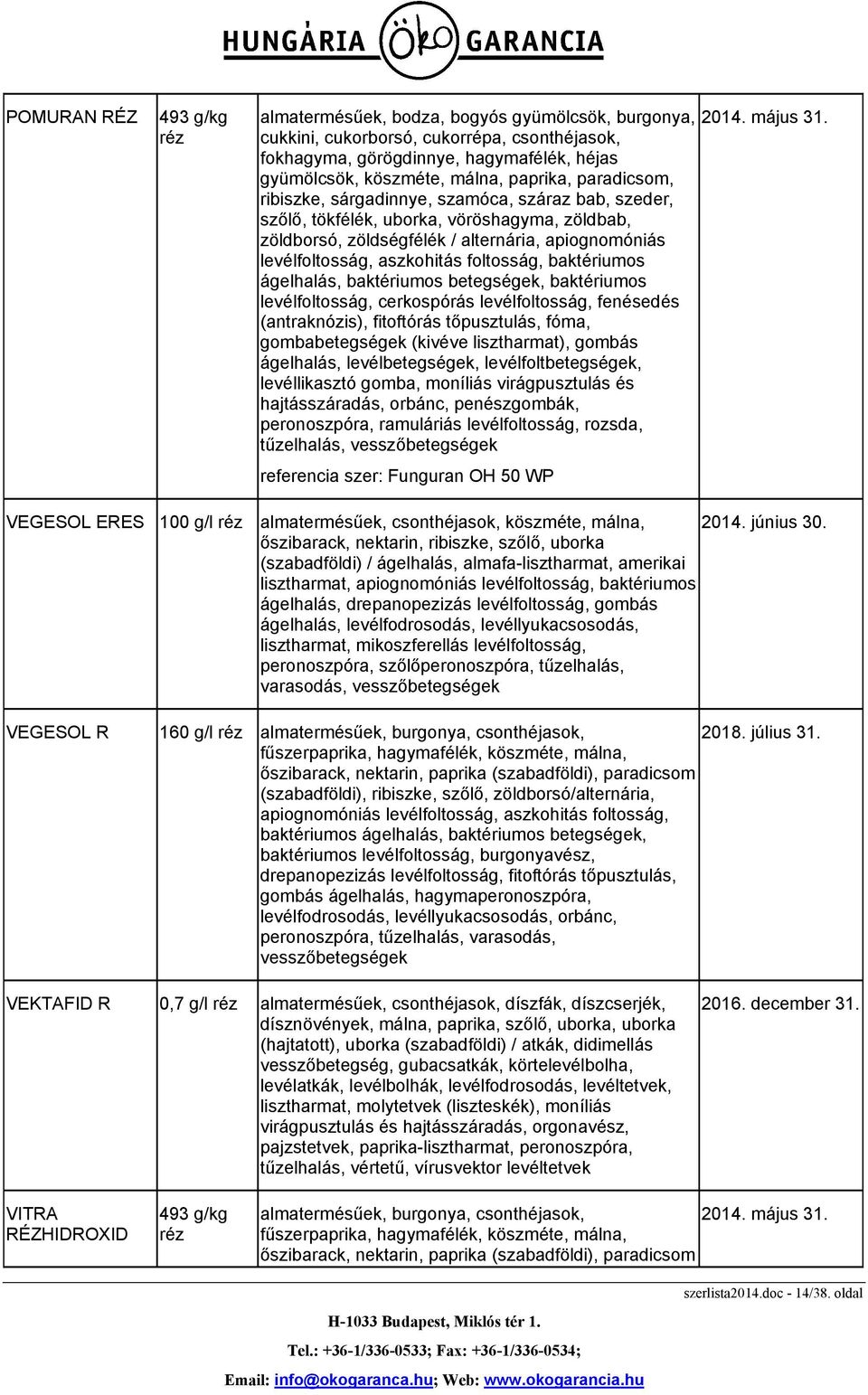 foltosság, baktériumos ágelhalás, baktériumos betegségek, baktériumos levélfoltosság, cerkospórás levélfoltosság, fenésedés (antraknózis), fitoftórás tőpusztulás, fóma, gombabetegségek (kivéve