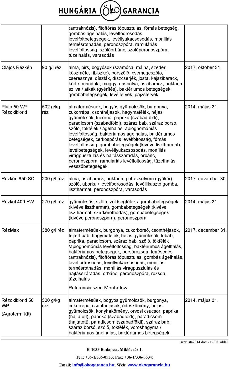 josta, kajszibarack, körte, mandula, meggy, naspolya, őszibarack, nektarin, szilva / atkák (gyérítés), baktériumos betegségek, gombabetegségek, levéltetvek, pajzstetvek 2017. október 31.