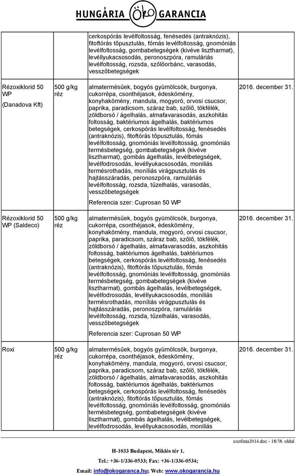 konyhakömény, mandula, mogyoró, orvosi csucsor, paprika, paradicsom, száraz bab, szőlő, tökfélék, zöldborsó / ágelhalás, almafavarasodás, aszkohitás foltosság, baktériumos ágelhalás, baktériumos