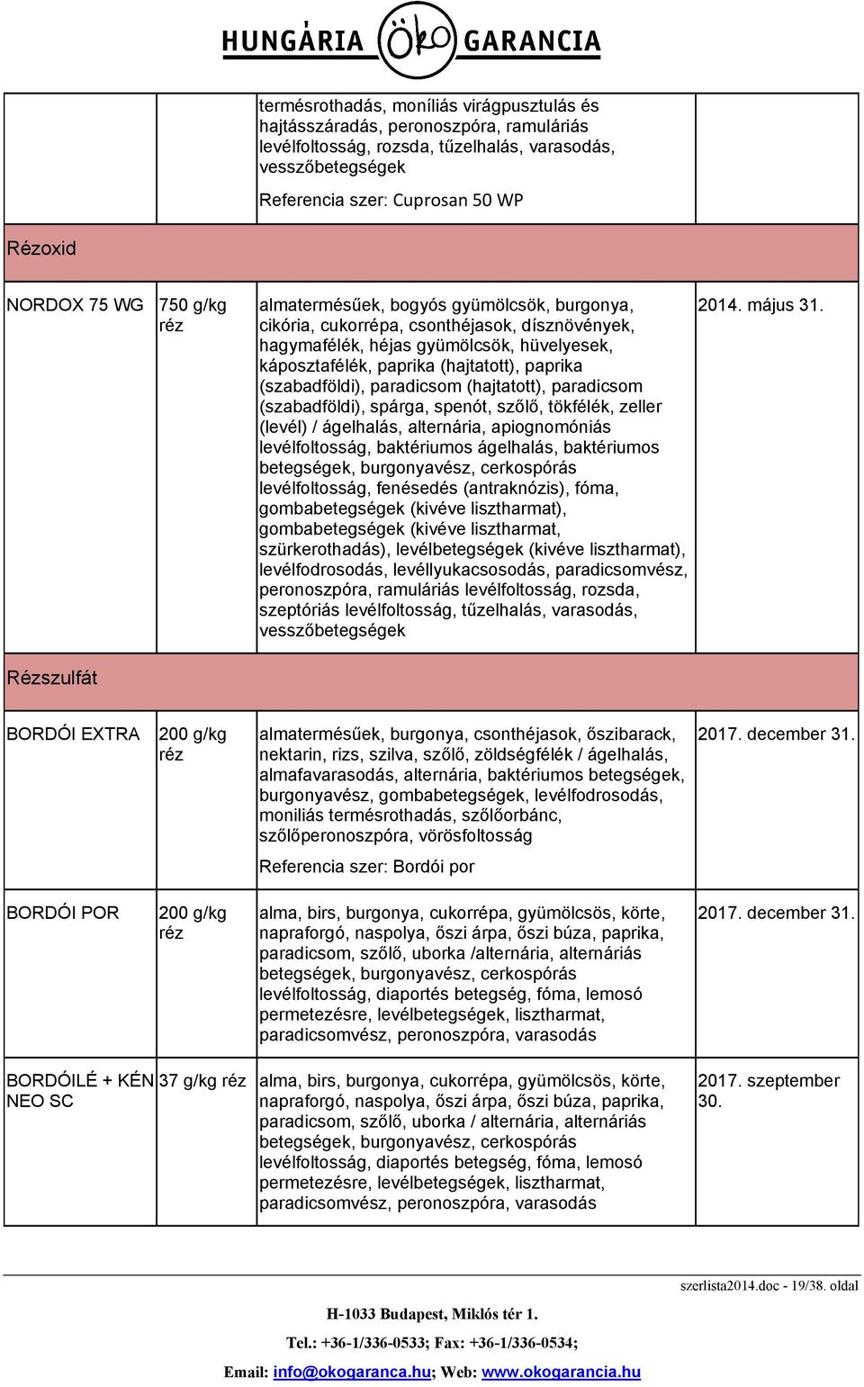 (szabadföldi), paradicsom (hajtatott), paradicsom (szabadföldi), spárga, spenót, szőlő, tökfélék, zeller (levél) / ágelhalás, alternária, apiognomóniás levélfoltosság, baktériumos ágelhalás,