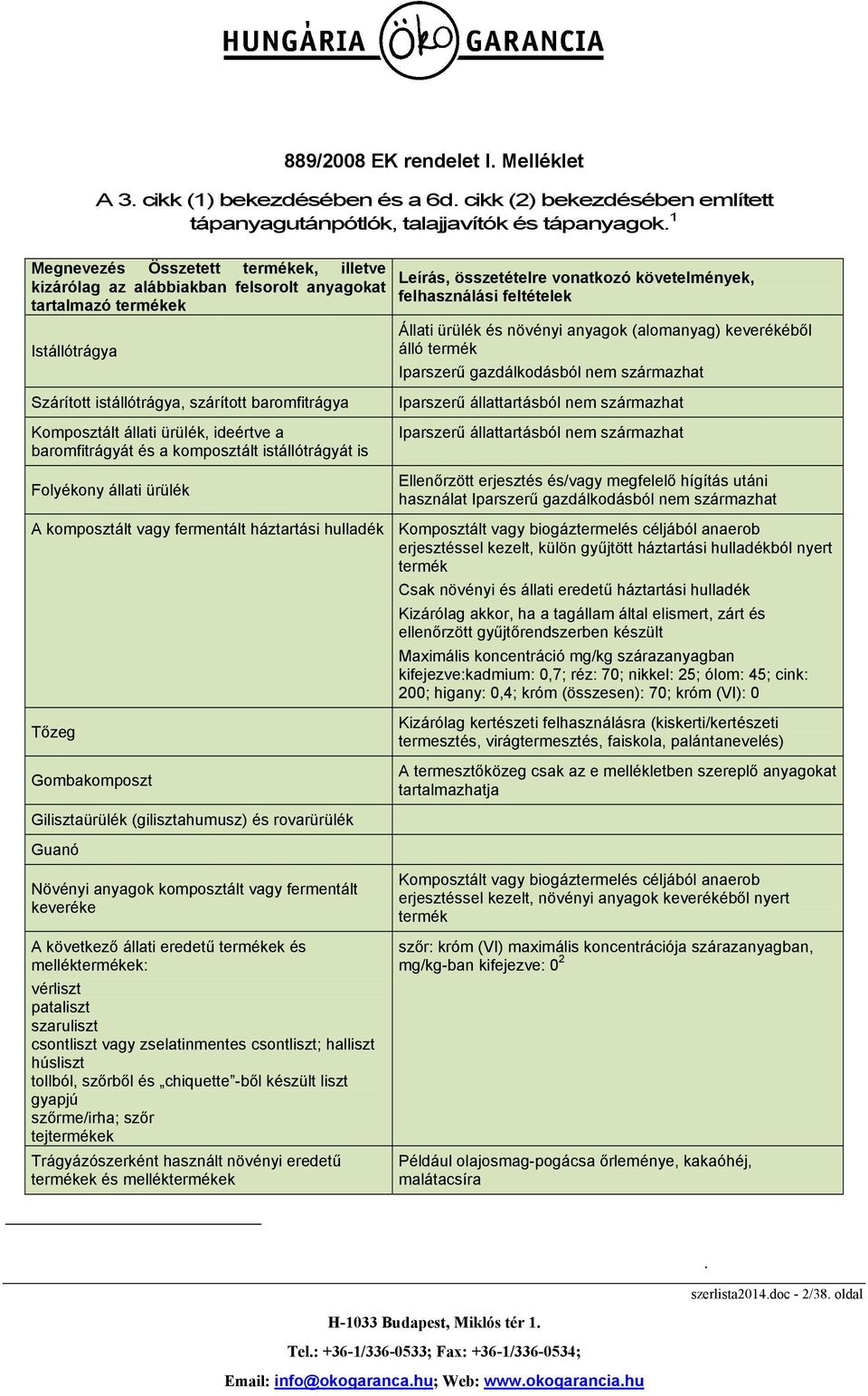 ürülék és növényi anyagok (alomanyag) keverékéből álló termék Iparszerű gazdálkodásból nem származhat Szárított istállótrágya, szárított baromfitrágya Komposztált állati ürülék, ideértve a